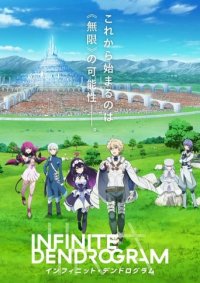 Infinite Dendrogram Cover, Poster, Infinite Dendrogram